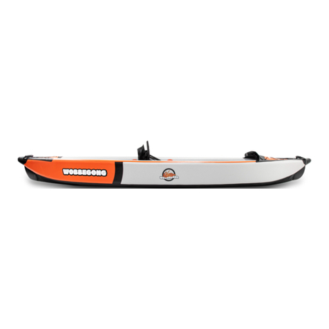 WOBBEGONG KAYAK Welcome guide