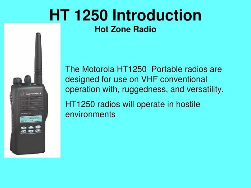 Motorola HT1250 User manual