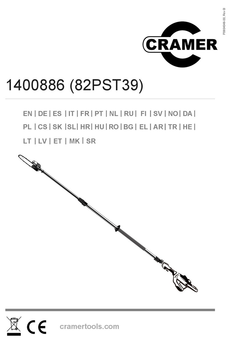 Cramer 82PST39 manual