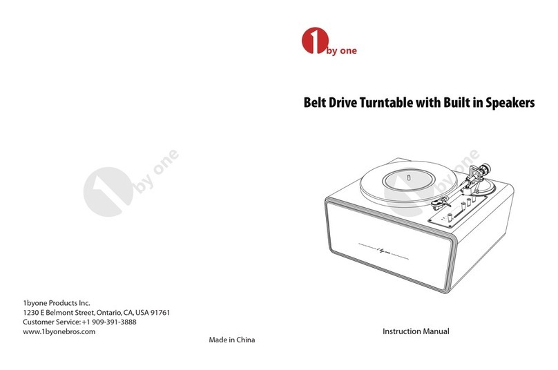 1 BY ONE Audio-Technica AT3600 User manual