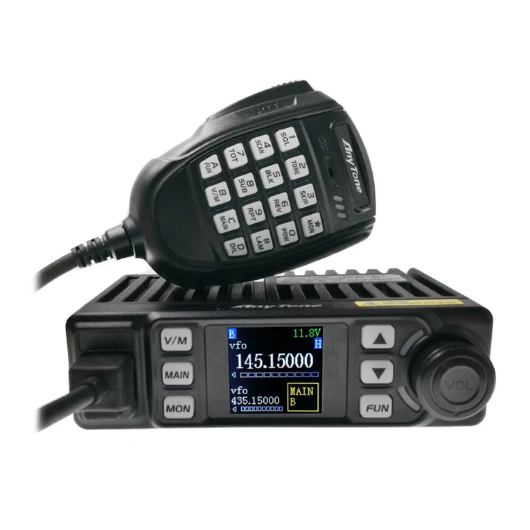 AnyTone AT-779UV user manual