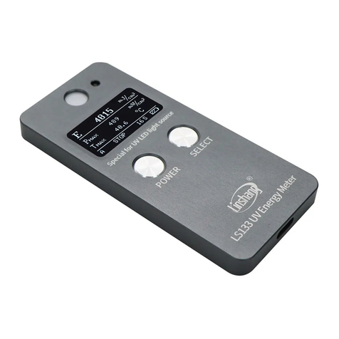 LINSHANG LS133 User manual