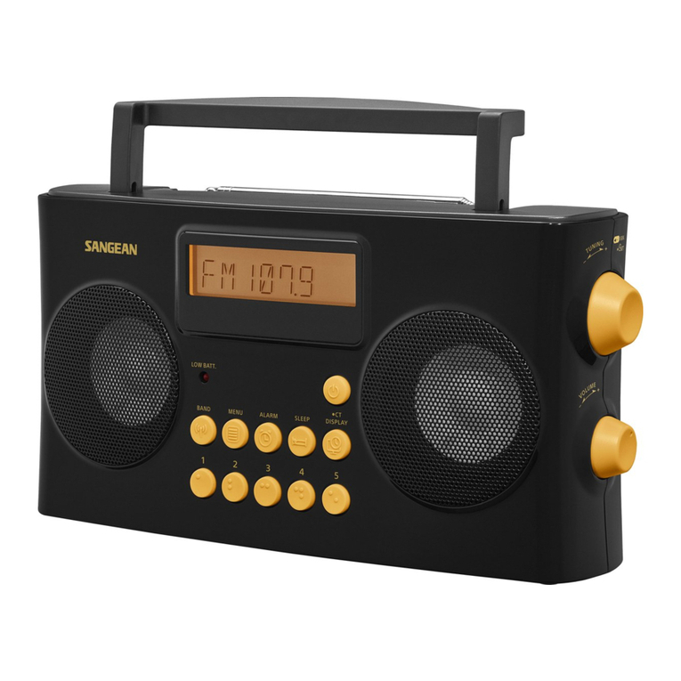 Sangean VOCAL 170 PR-D17 user manual