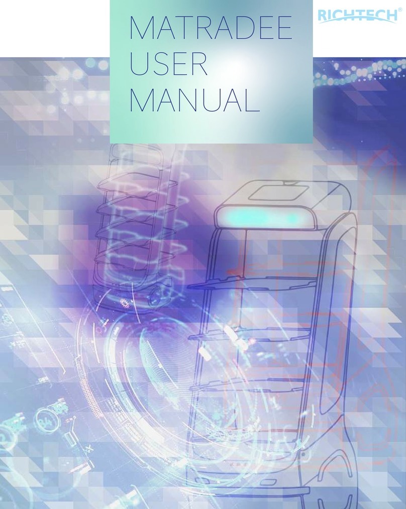 RICHTECH MATRADEE User manual