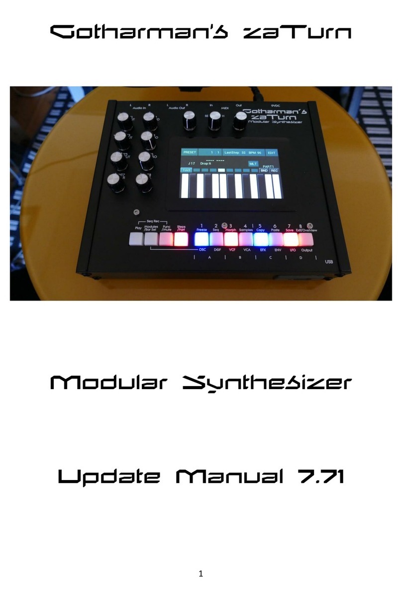 Gotharman zaTurn User manual