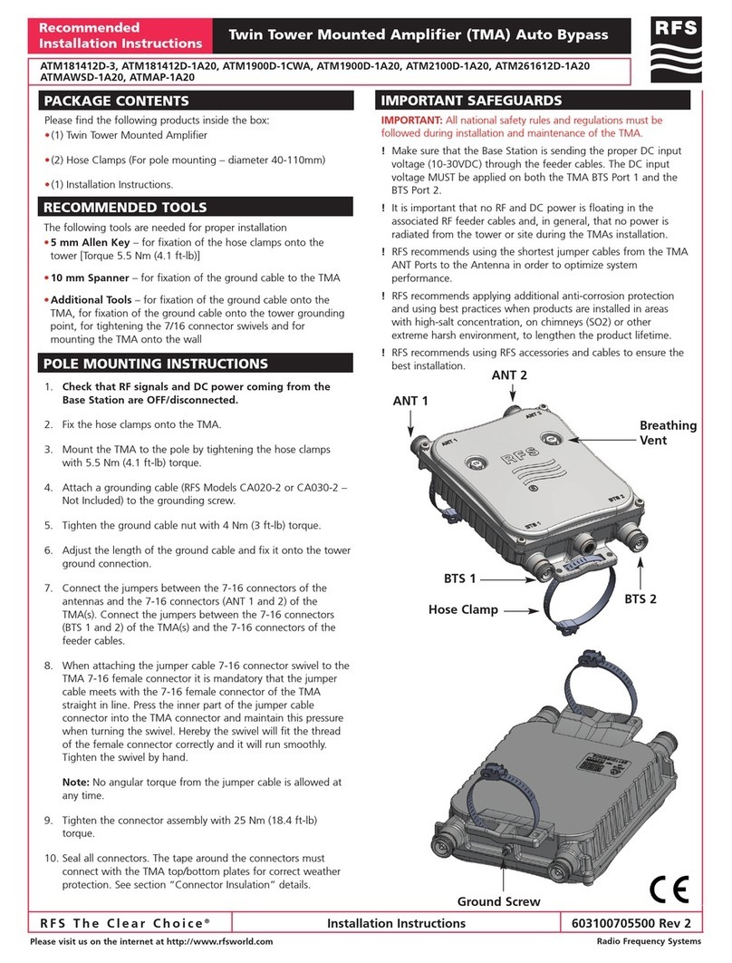 RFS ATM181412D-3 manual