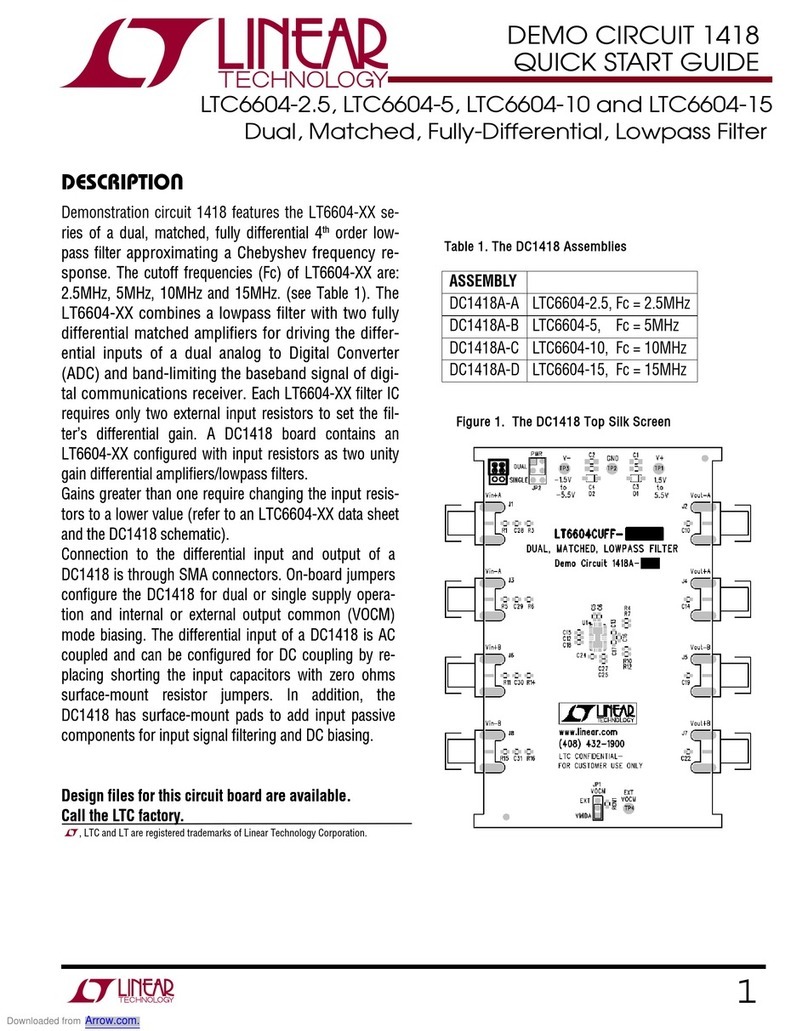 Linear Technology LT6604 Series quick start guide