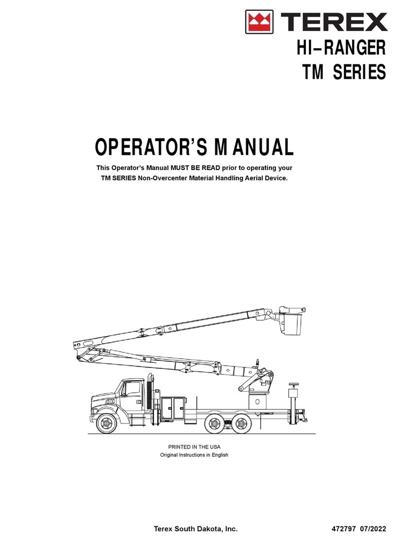 Terex TM Series User manual