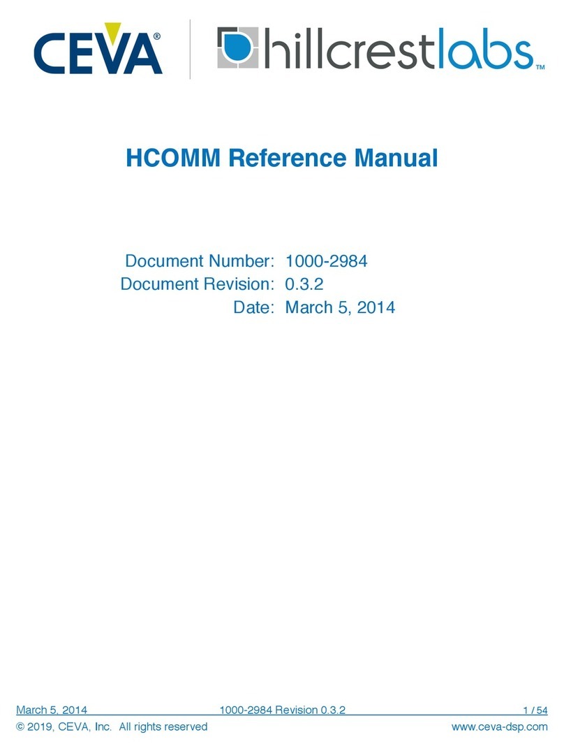CEVA chillcrestlabs HCOMM User manual