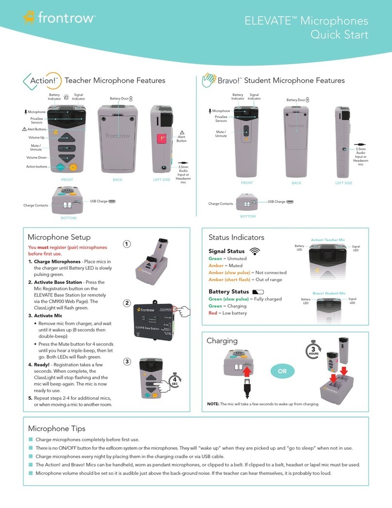 FrontRow ELEVATE User manual