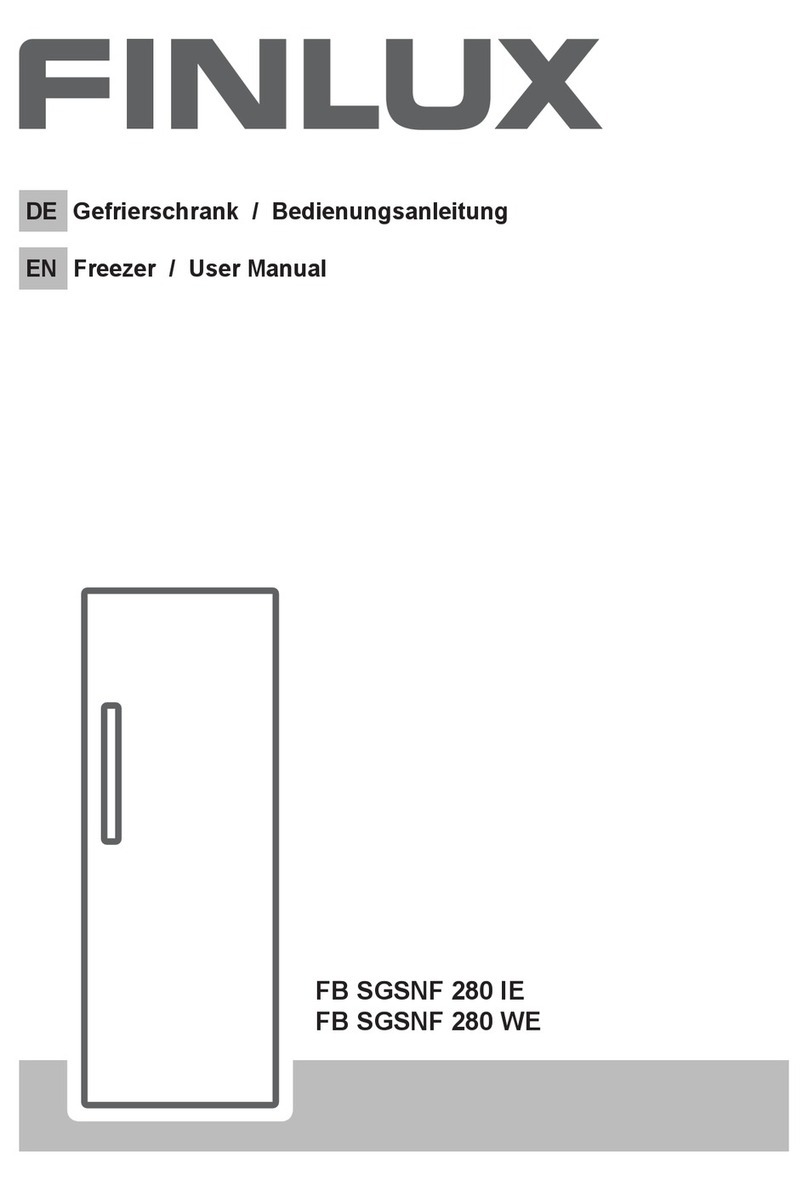 Finlux FB SGSNF 280 IE user manual