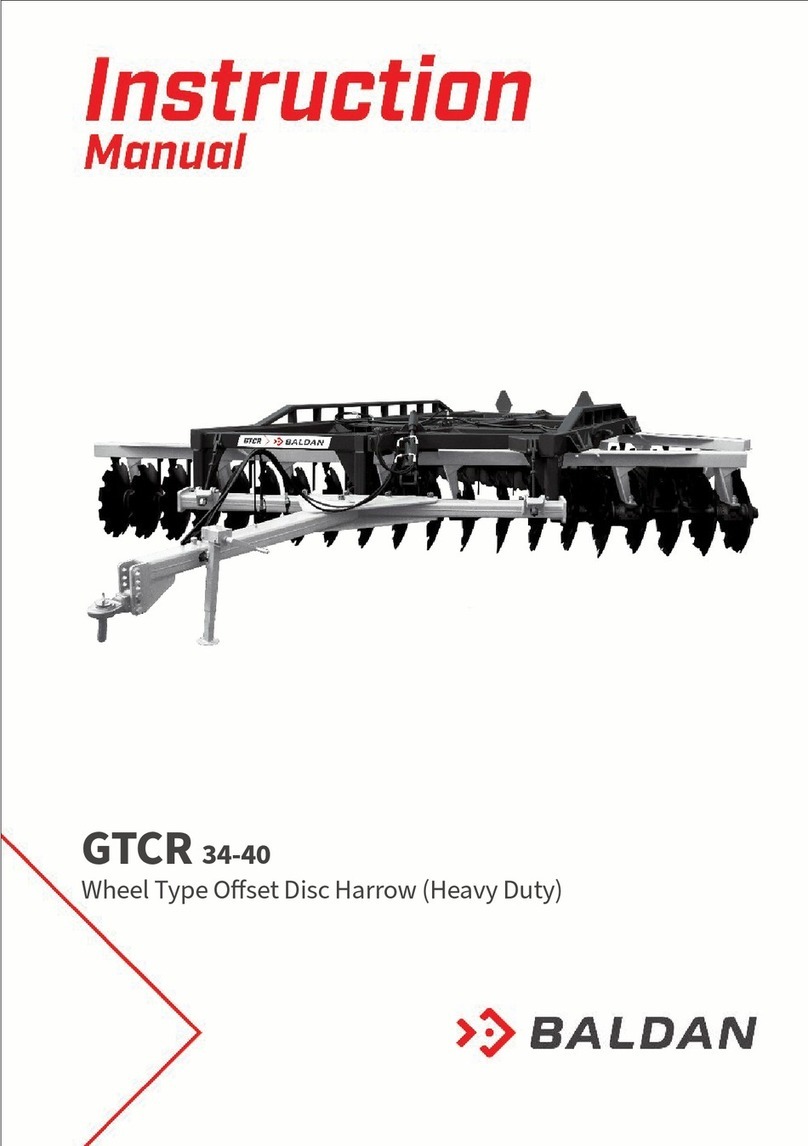 Baldan GTCR 34 User manual