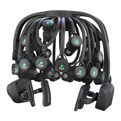 Cognionics CGX Quick-20m manual