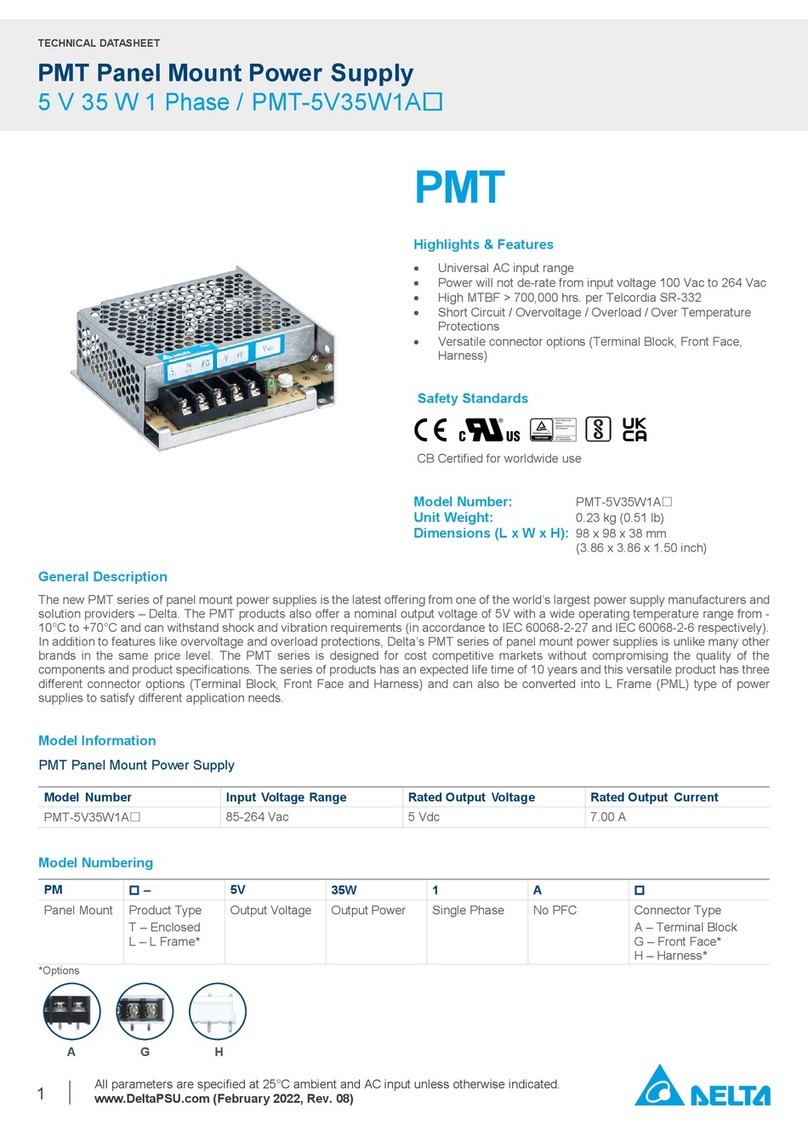 Delta PMT Series Instruction Manual