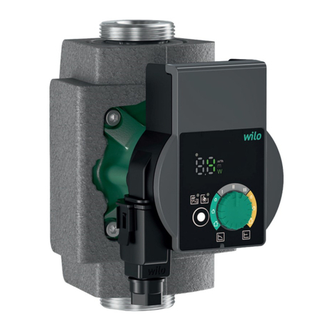 Wilo Yonos PICO-Z User manual