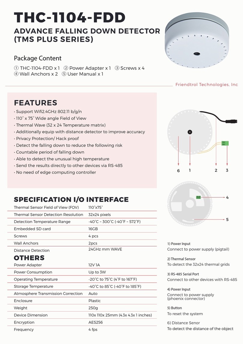 Friendtrol Technologies TMS PLUS Series manual