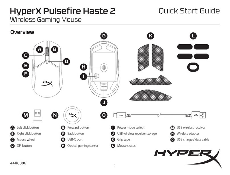 HyperX Pulsefire Haste 2 User manual HyperX Pulsefire Haste 2 User manual