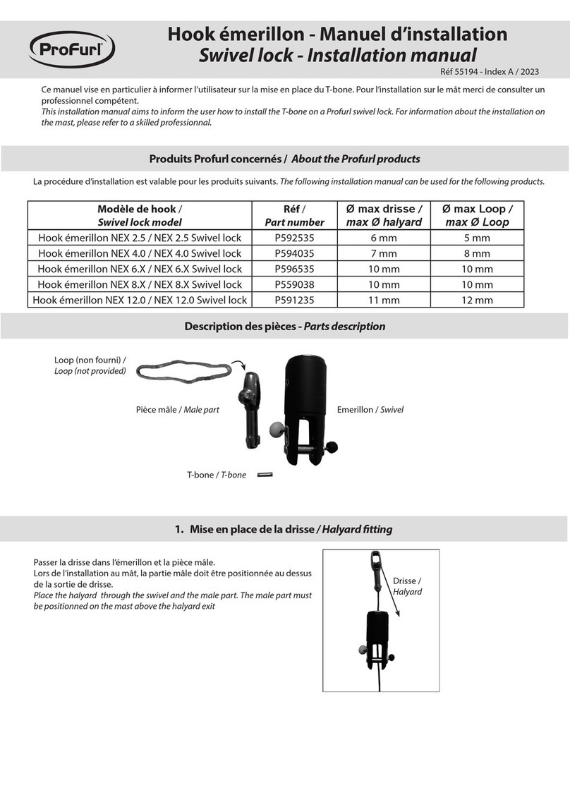 ProFurl NEX 2.5 User manual