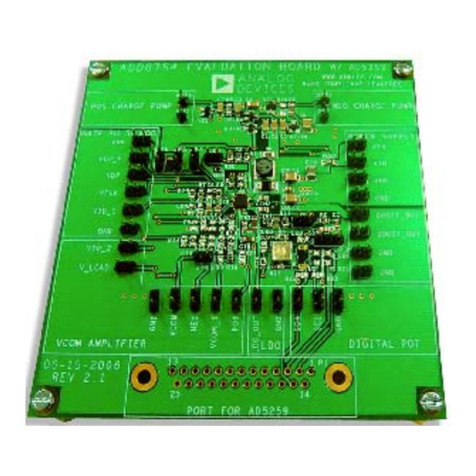Analog Devices ADD8754-EVAL User manual