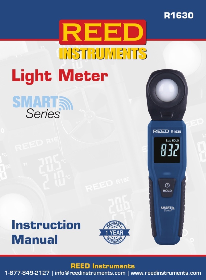 Reed Instruments SMART Series User manual