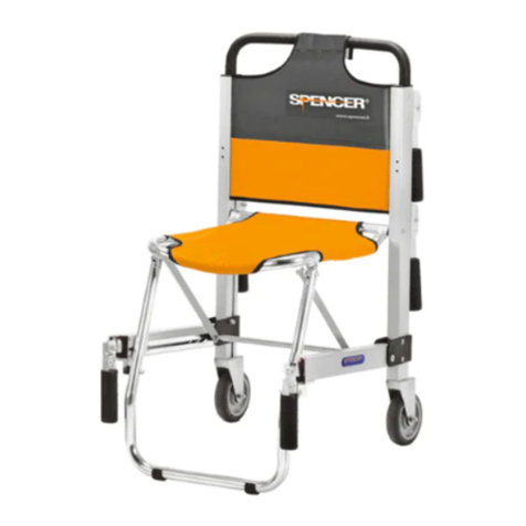 Spencer Profile Series User manual