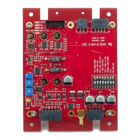 RedWave Labs C158 operating manual