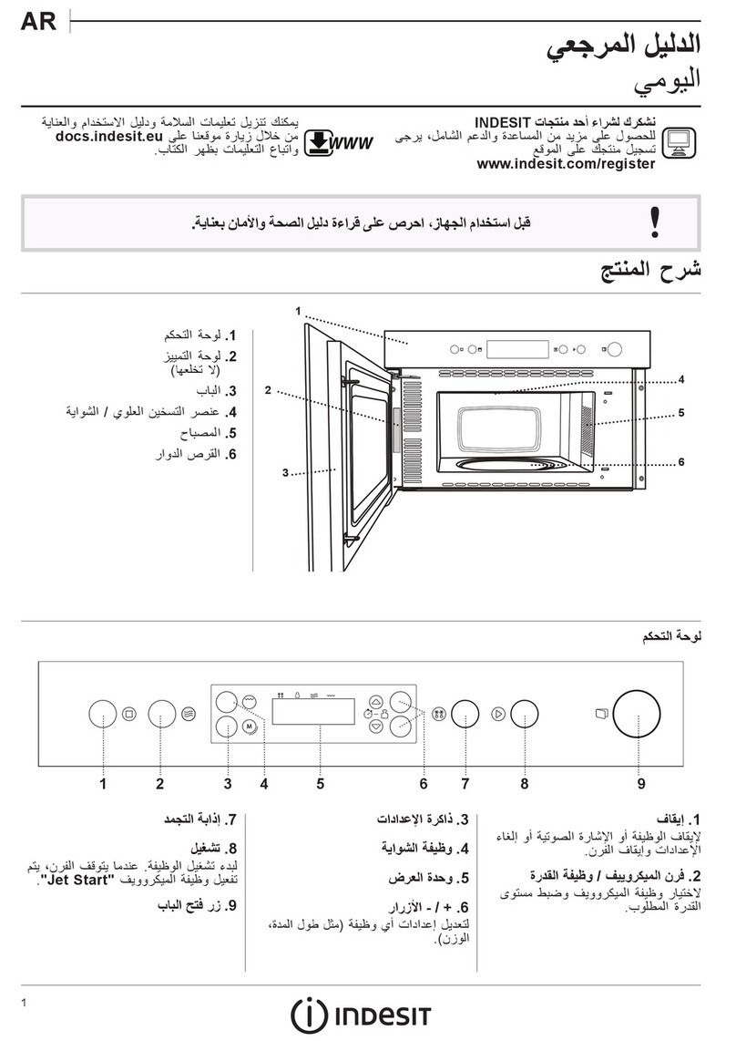 Indesit IMBN3 R3 IX Daily reference guide