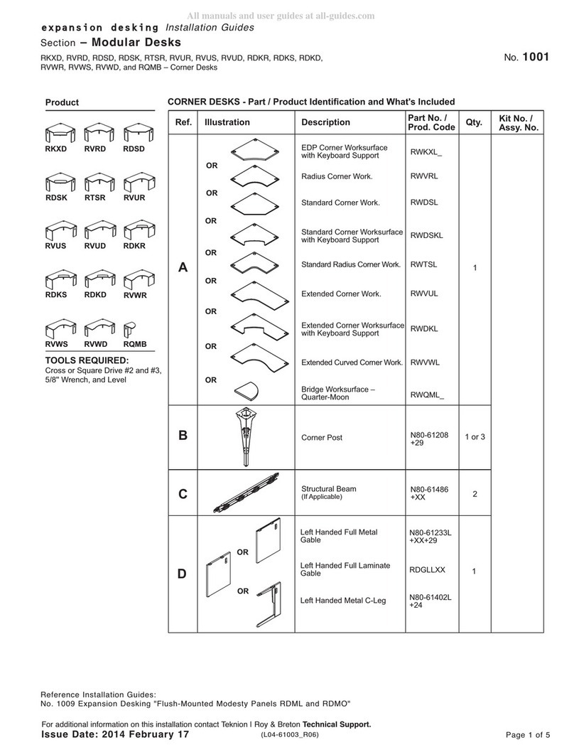 Teknion RKXD Operating and maintenance instructions