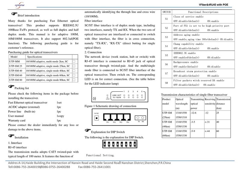 Optostar UTP-MM user manual