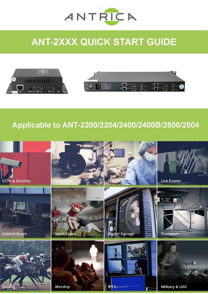 Antrica ANT-2204 quick start guide