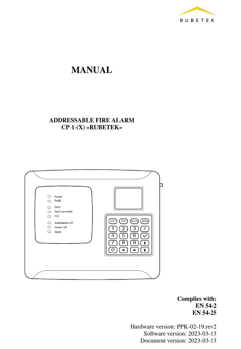 RUBETEK CP-1 manual