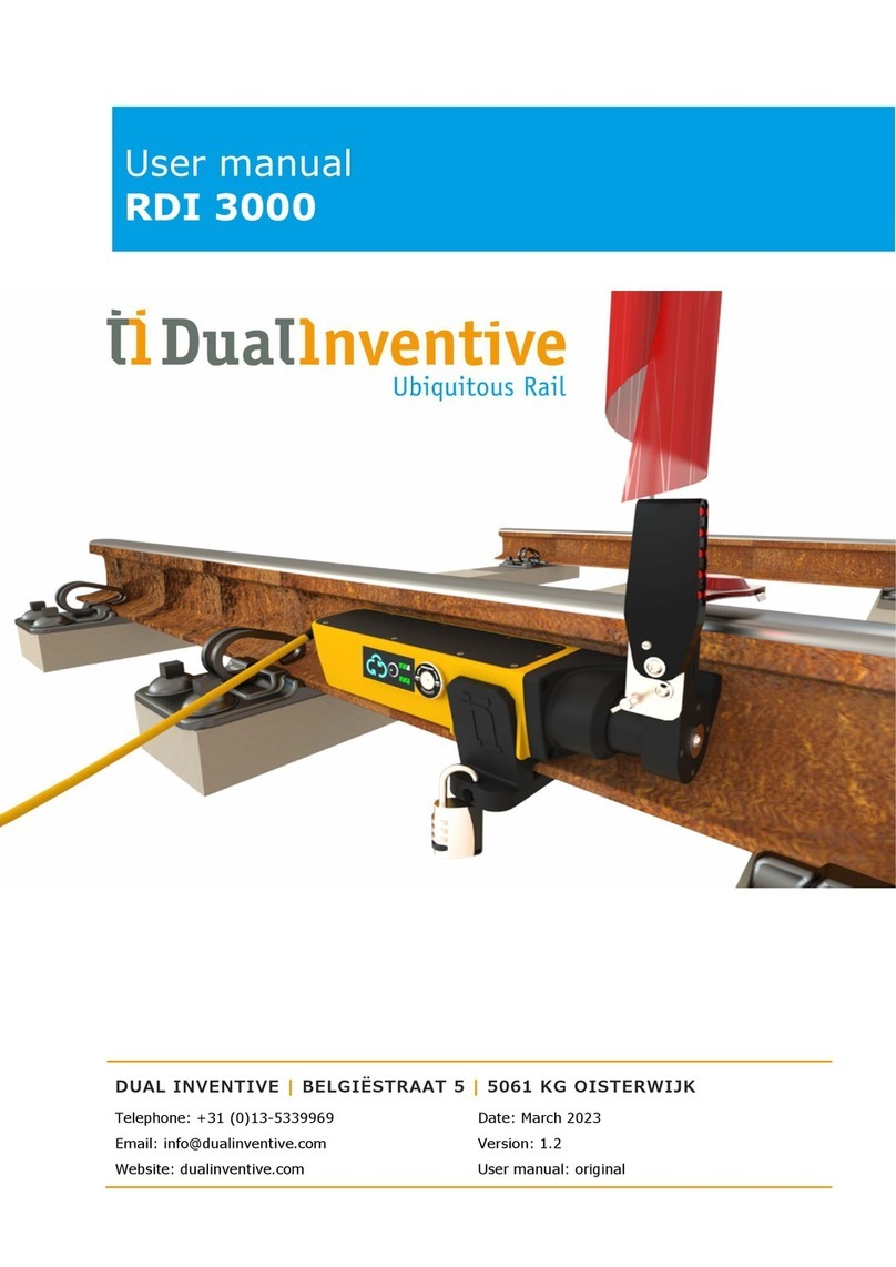 Dual Inventive RDI 3000 user manual Dual Inventive RDI 3000 user manual