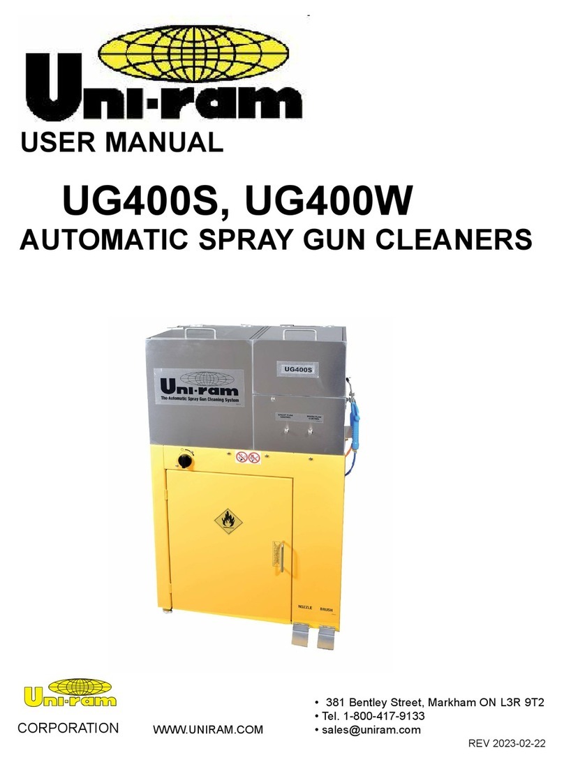 Uni-ram UG400 Series User manual
