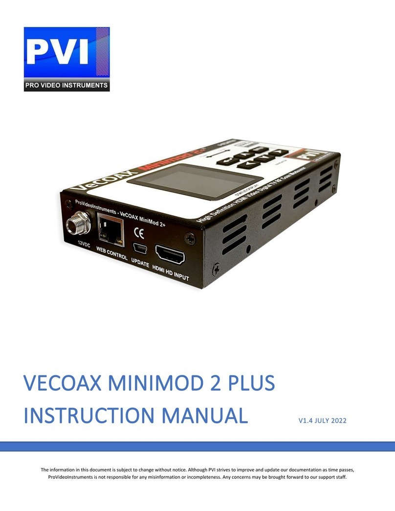 PVI VECOAX MINIMOD 2 PLUS User manual