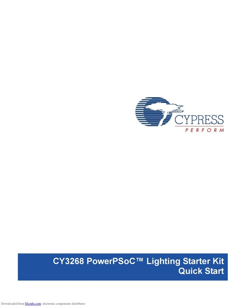 Cypress PowerPSoC CY3268 User manual
