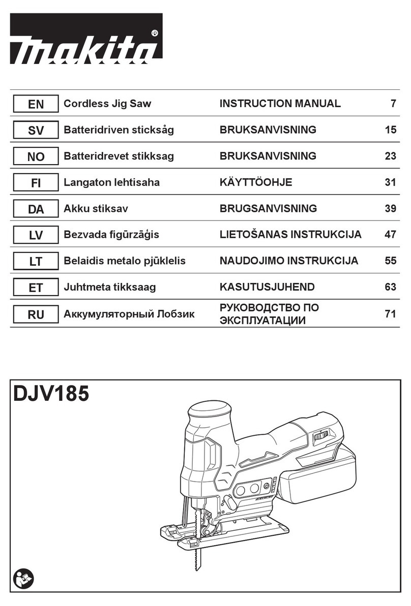 Makita DJV185 instruction manual