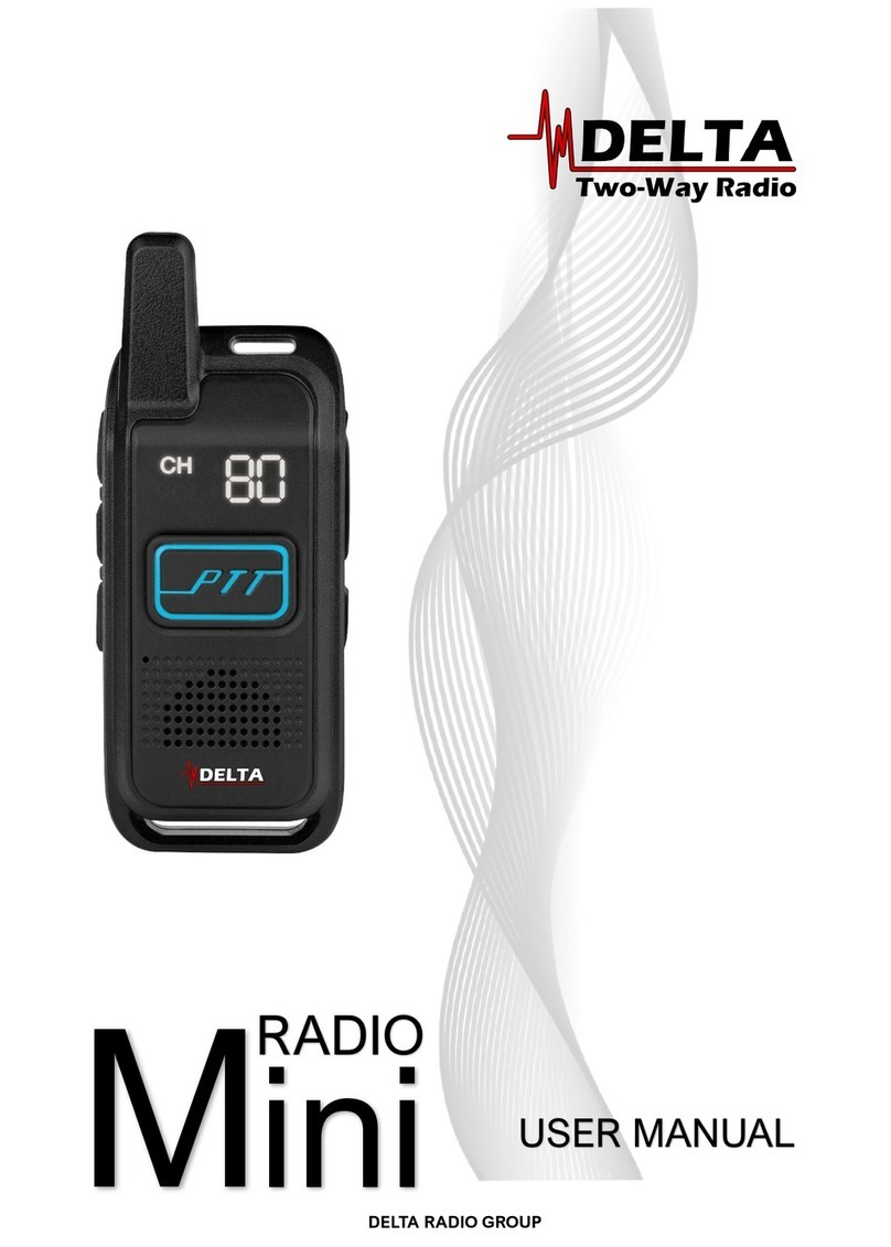 Delta RADIO Mini user manual