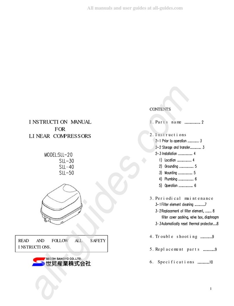 Secoh SLL-20 User manual
