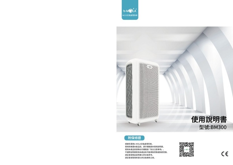 b-mola BM300 user manual