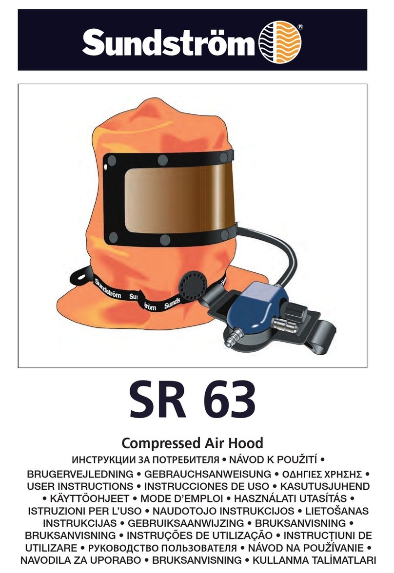 Sundstrom SR 63 User manual