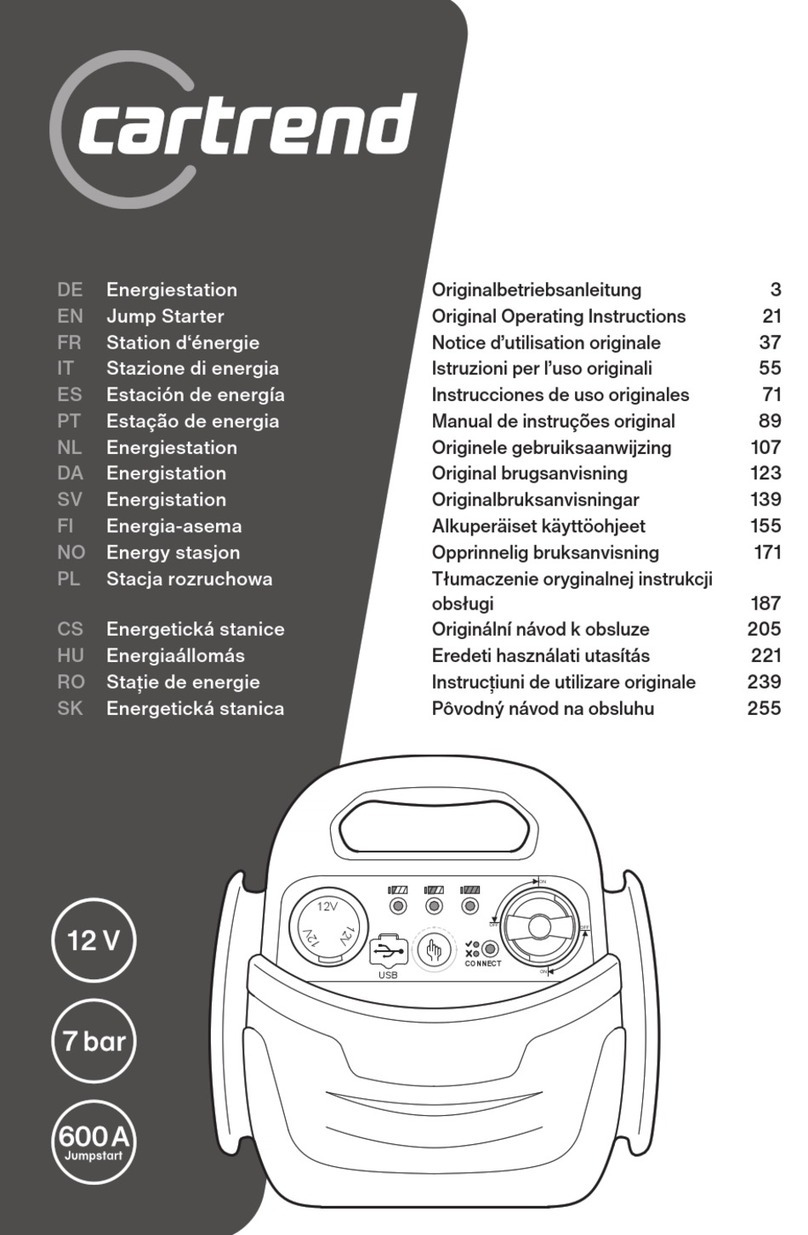 Cartrend 11158 operating instructions