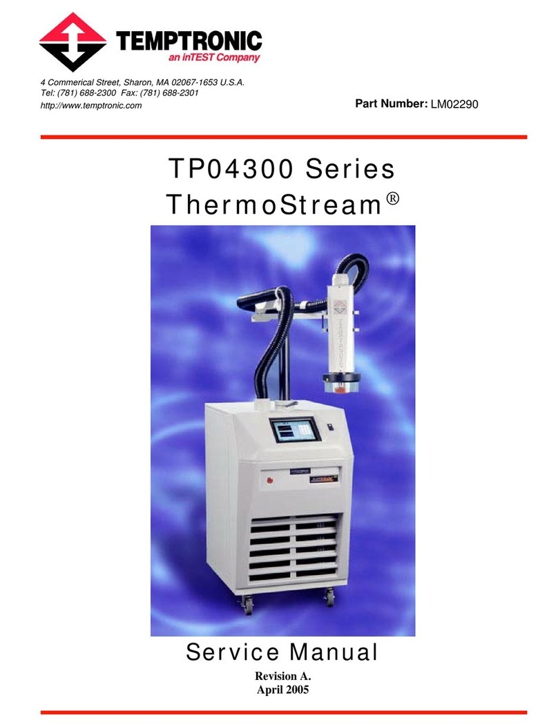 inTest Temptronic ThermoStream TP04300 Series User manual