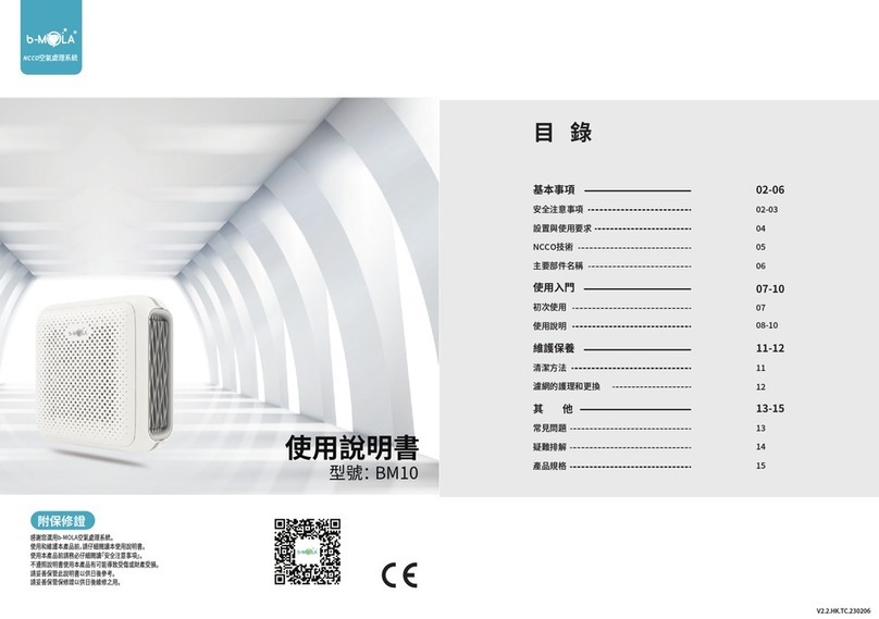 b-mola BM10 Operation manual