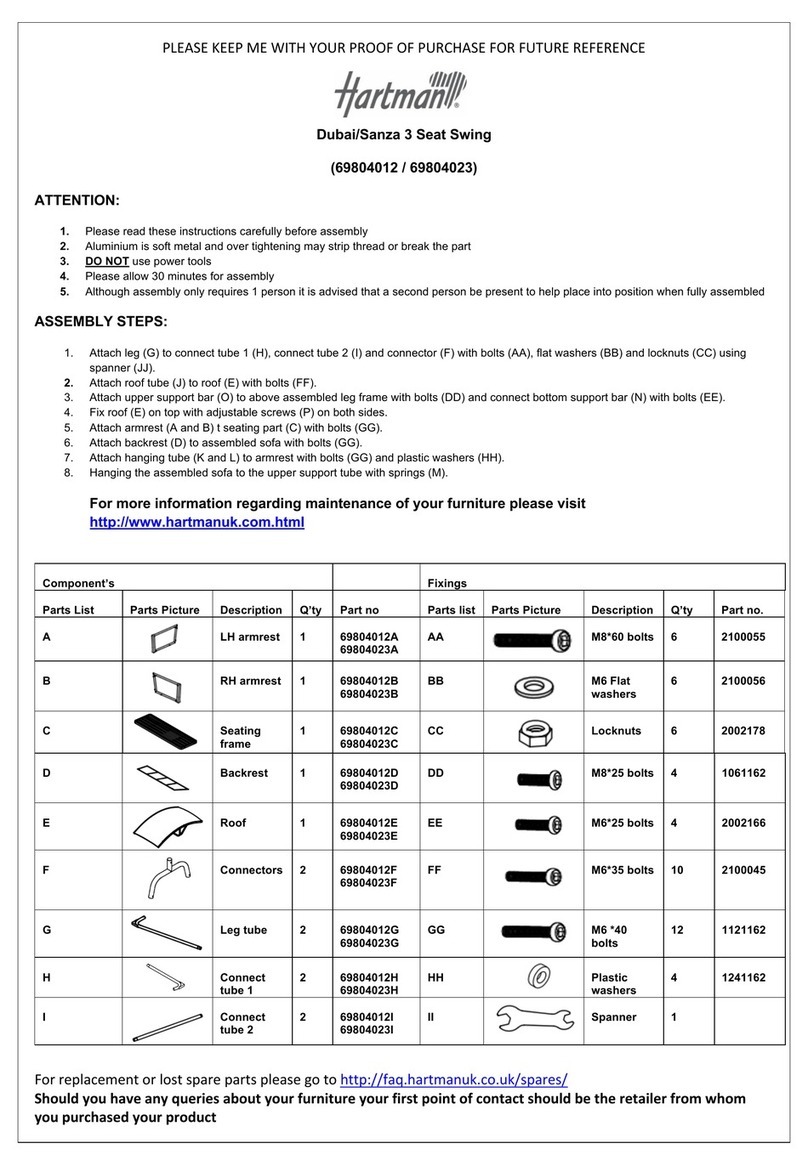 Hartman Dubai quick start guide