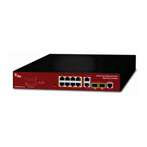 ifs ES2402-V3 Series Quick installation guide ifs ES2402-V3 Series Quick installation guide