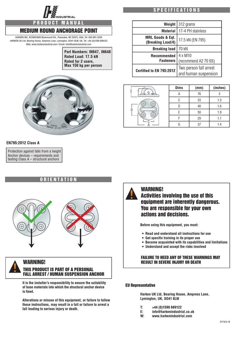 Harken Industrial IN647 product manual