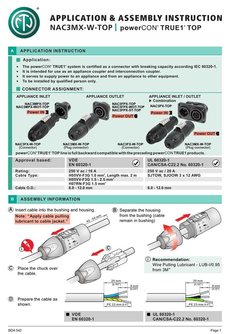 NEUTRIK powerCON TRUE1 TOP User manual NEUTRIK powerCON TRUE1 TOP User manual