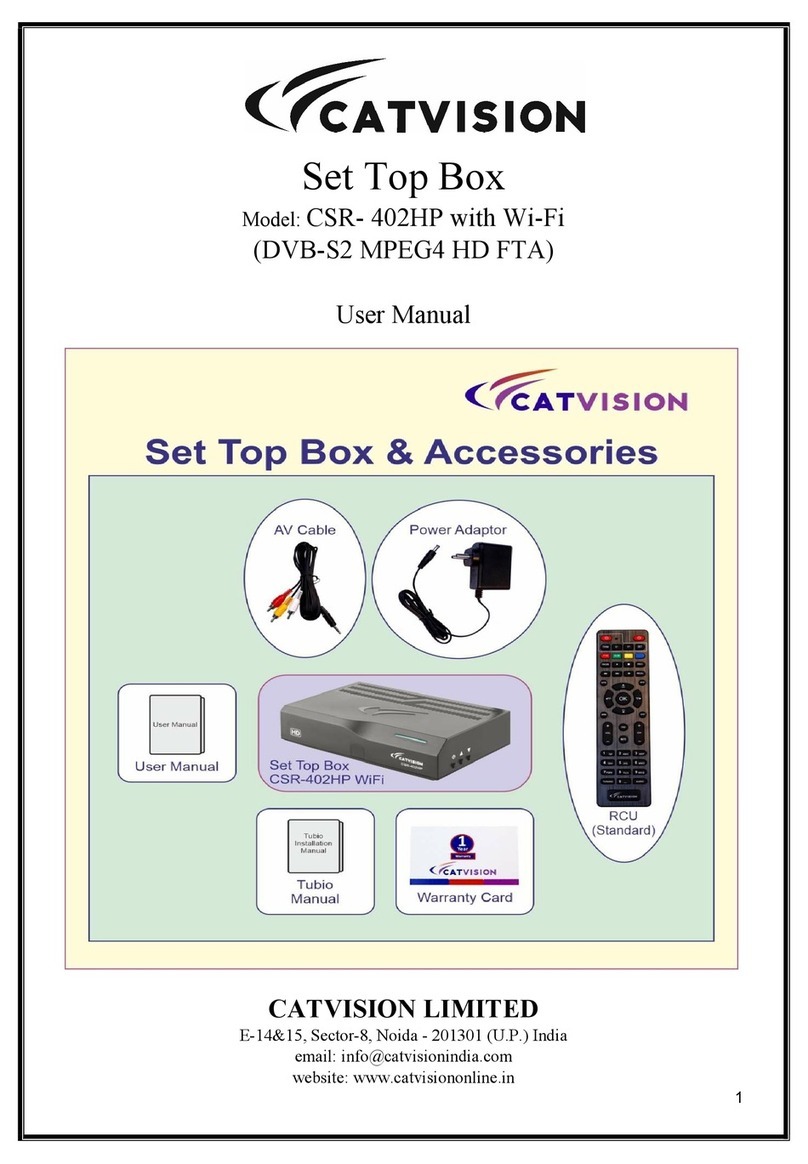 CATVISION CSR- 402HP User manual