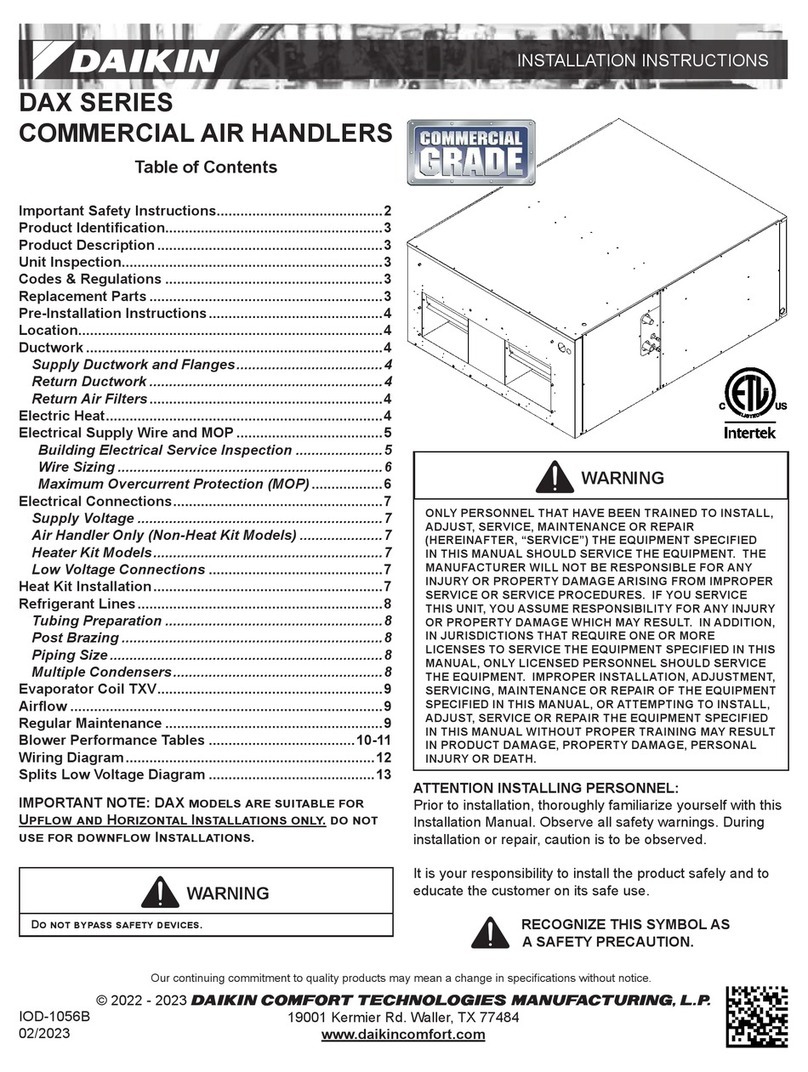 Daikin DAX Series installation instructions