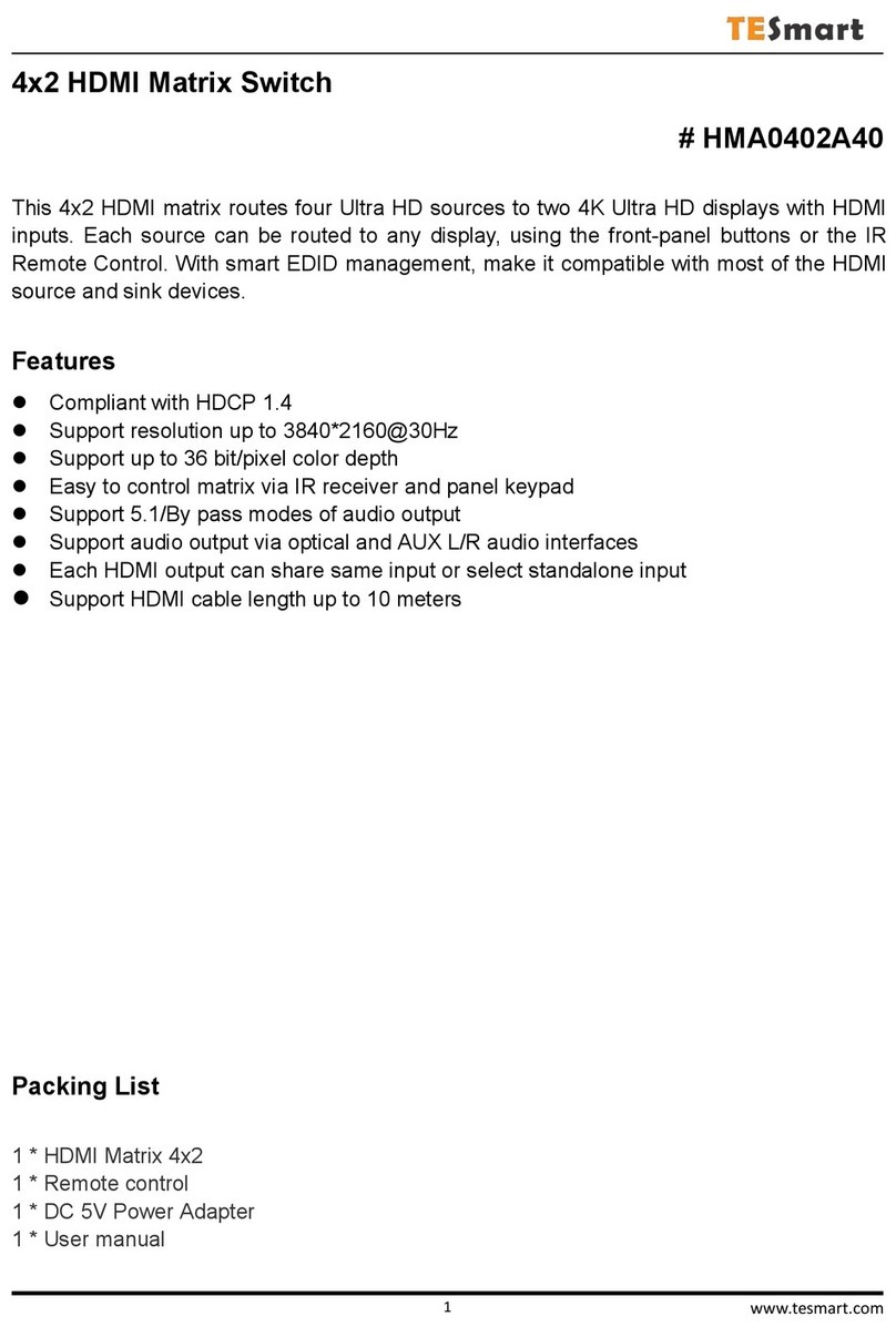 TESmart HMA0402A40 quick start guide